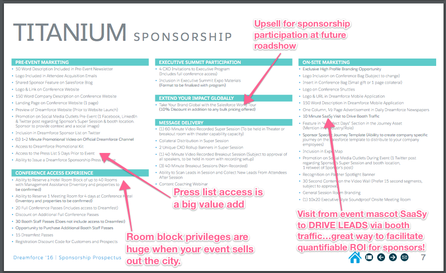 dreamforce_6_sponsorpackages